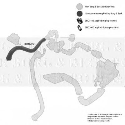 BORG & BECK bth1270 -  Трубка нагнетаемого воздуха